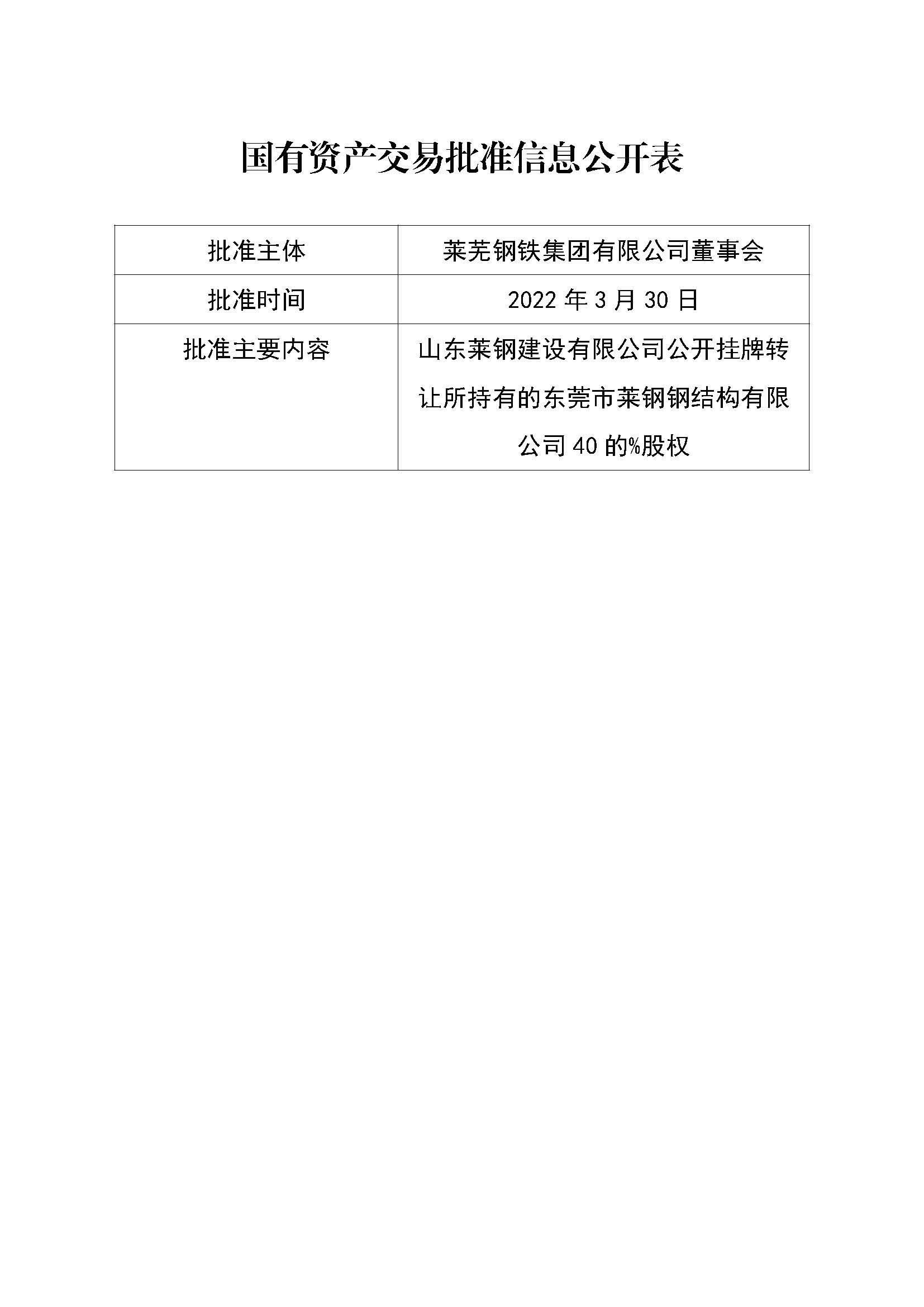 國有資產交易批準信息公開表